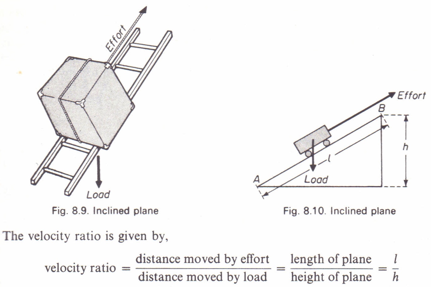 inclined plane drawing