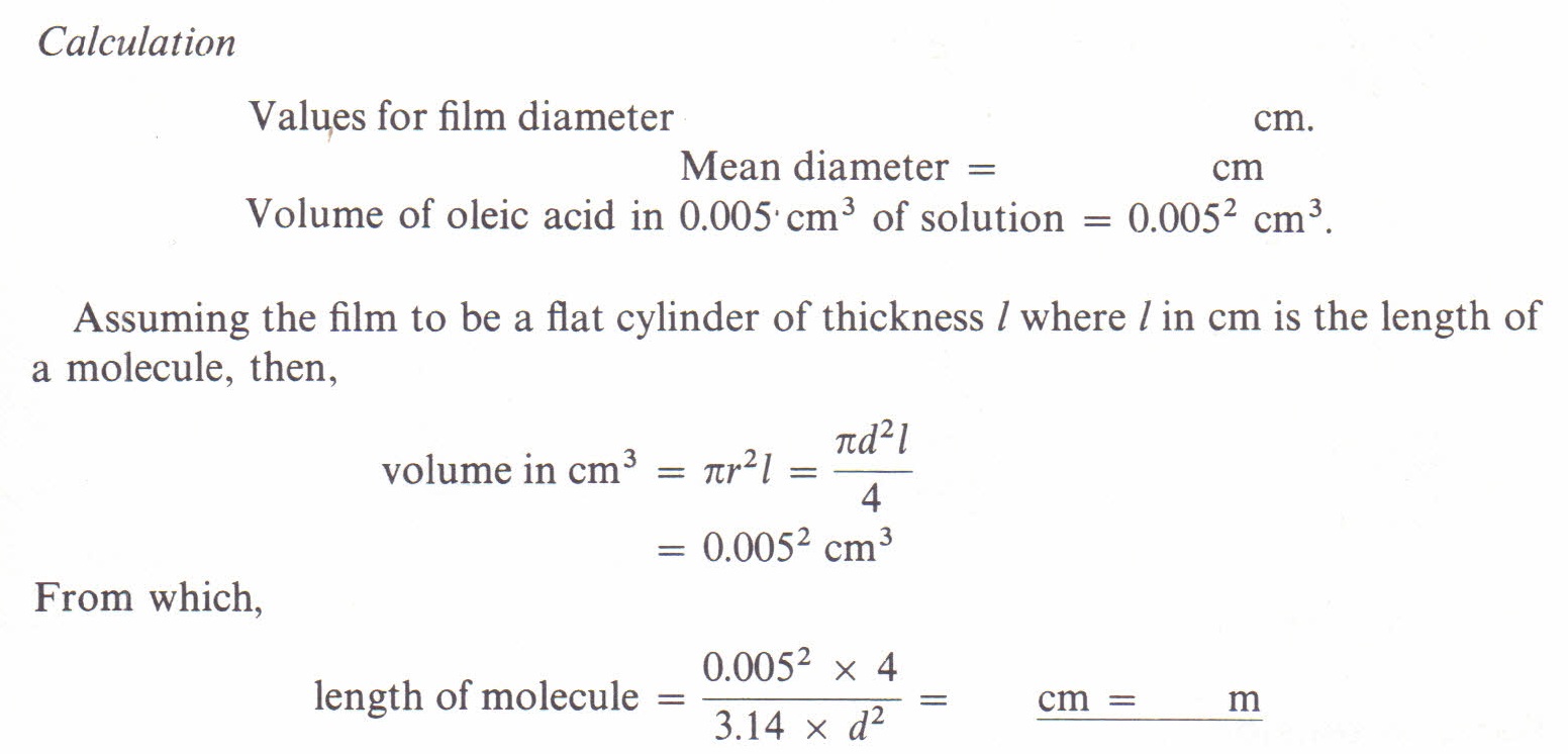 To measure the approximate length of a molecule Physics Homework