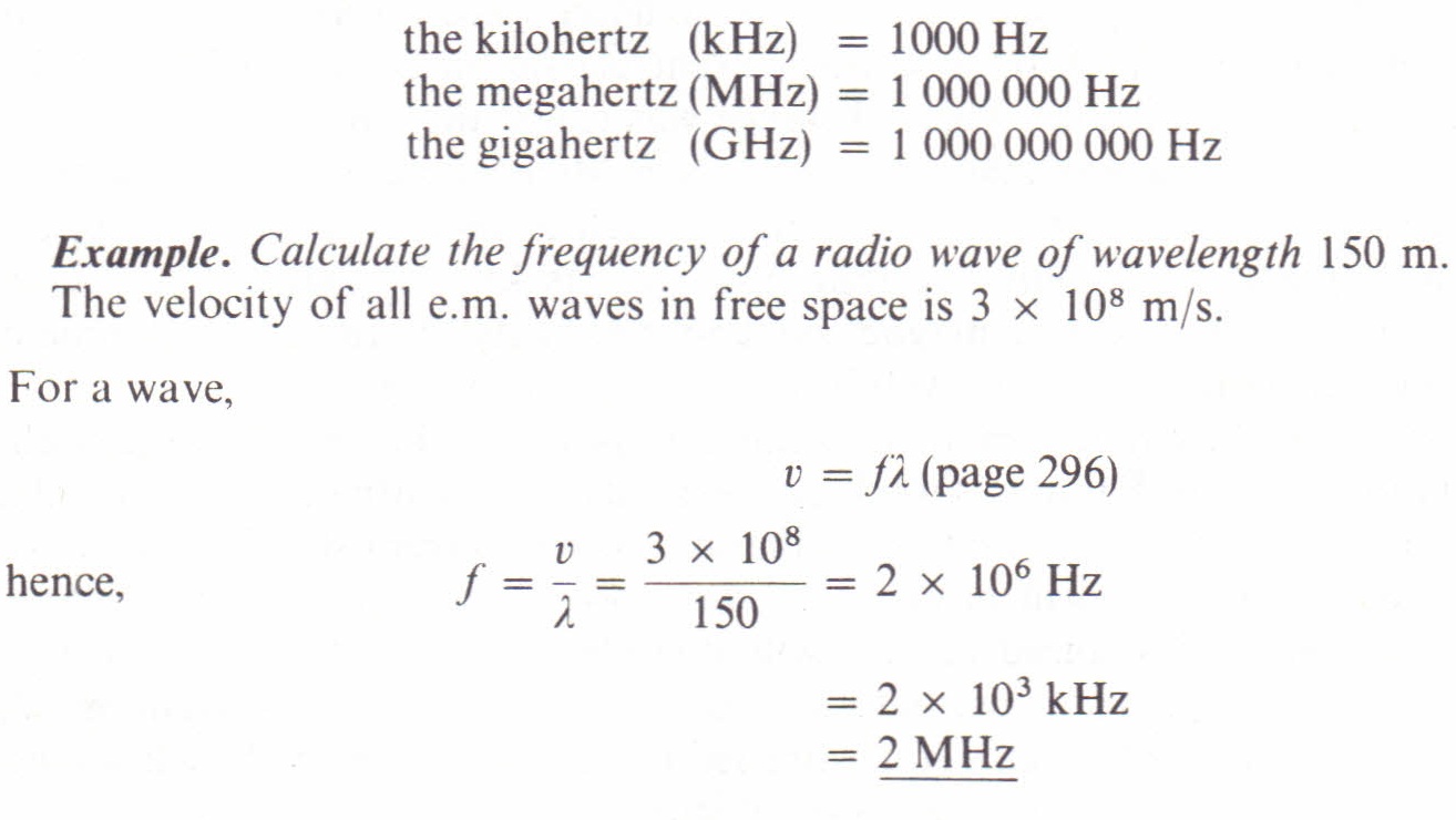 hertz frequency unit