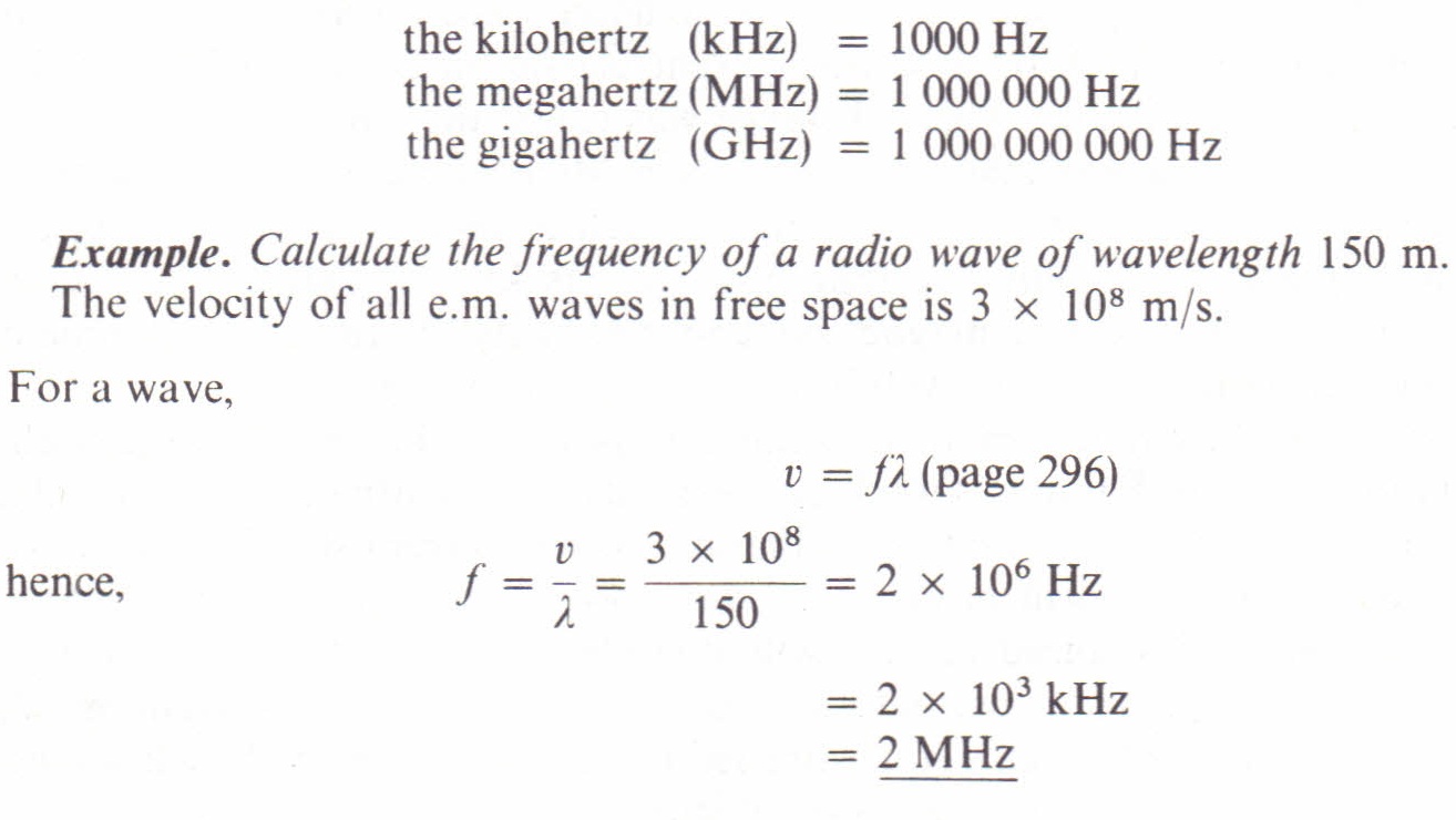 Hertz Frequency Unit