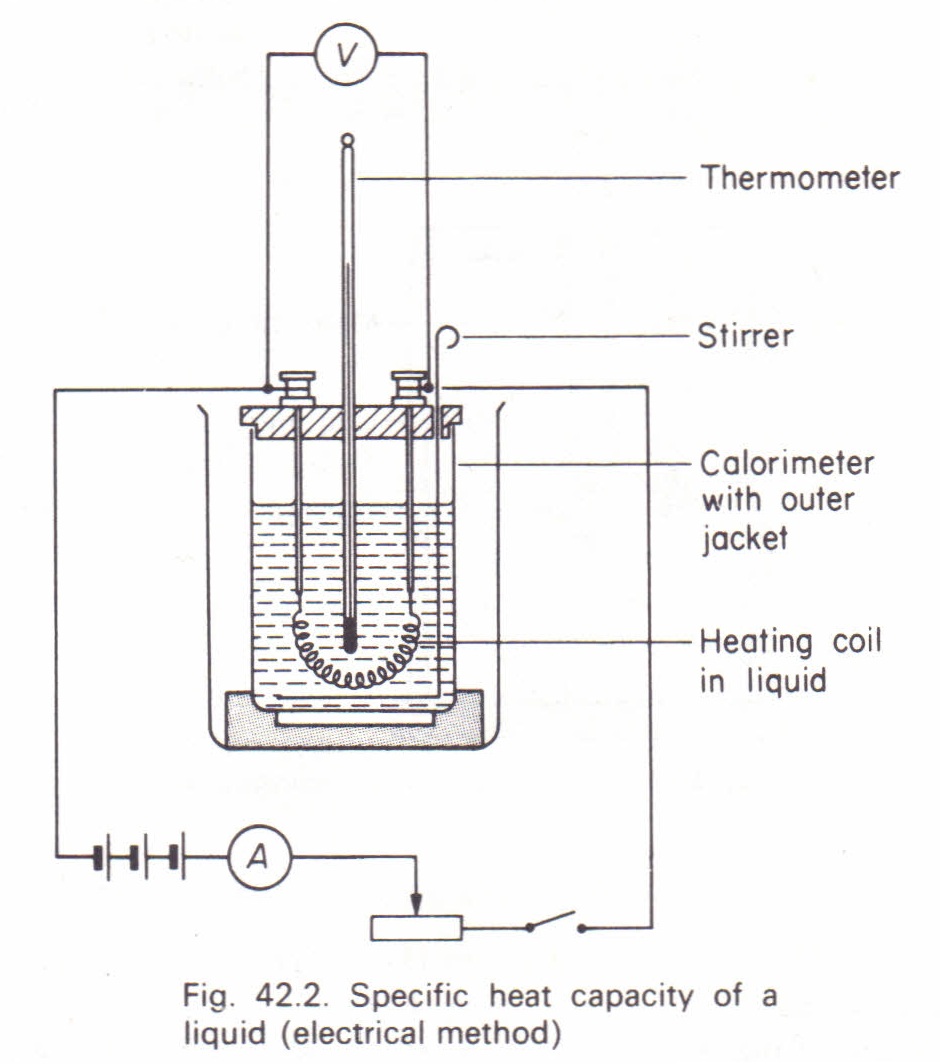 How does a liquid filled thermometer (liquid-in-metal) work? - tec-science