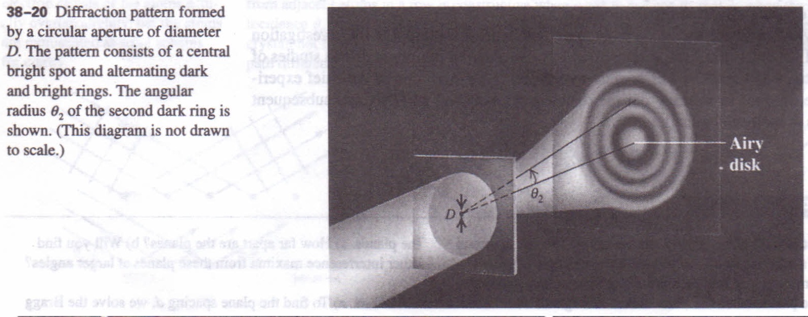 PDF) Measurement to radius of Newton's ring fringes using polar coordinate  transform